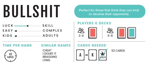 bullcrap card game|how do you play bullshit.